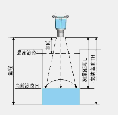1694656455208543.gif yuanli.gif